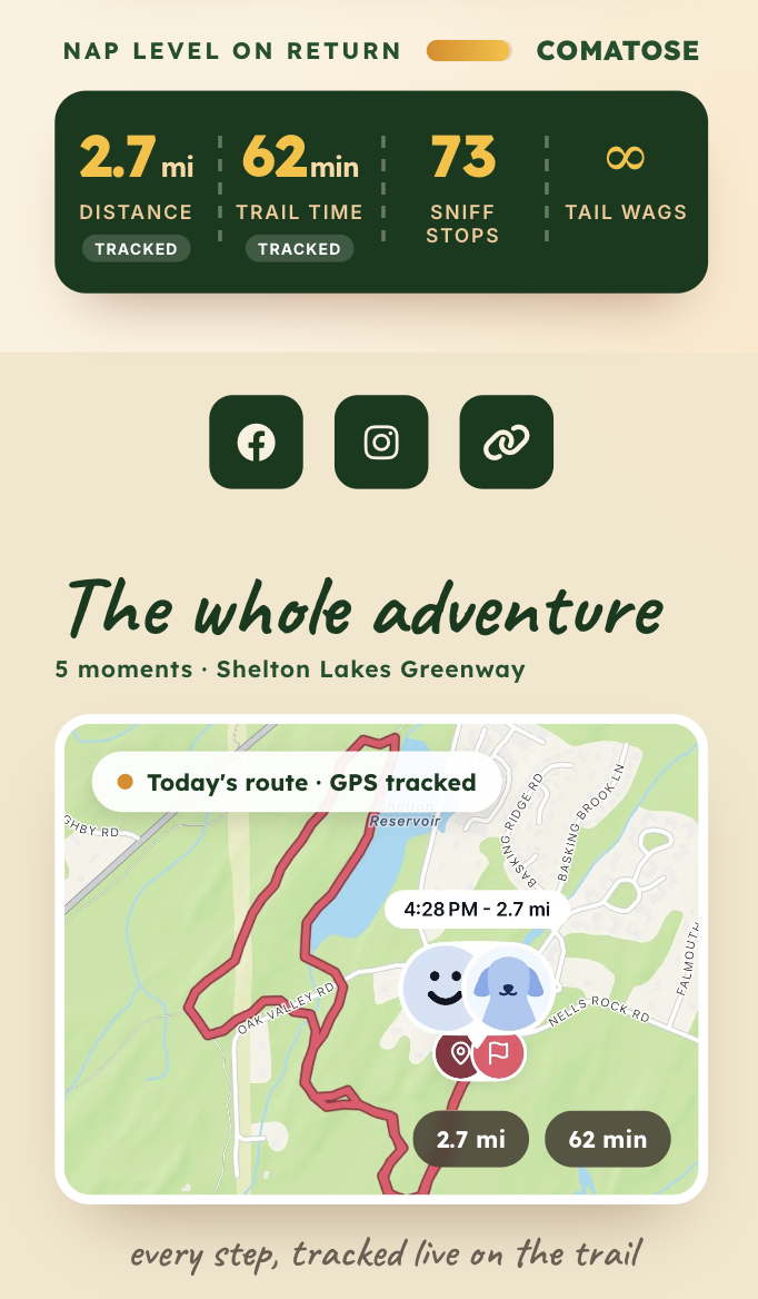 Adventure Card gallery with the GPS route and more photos